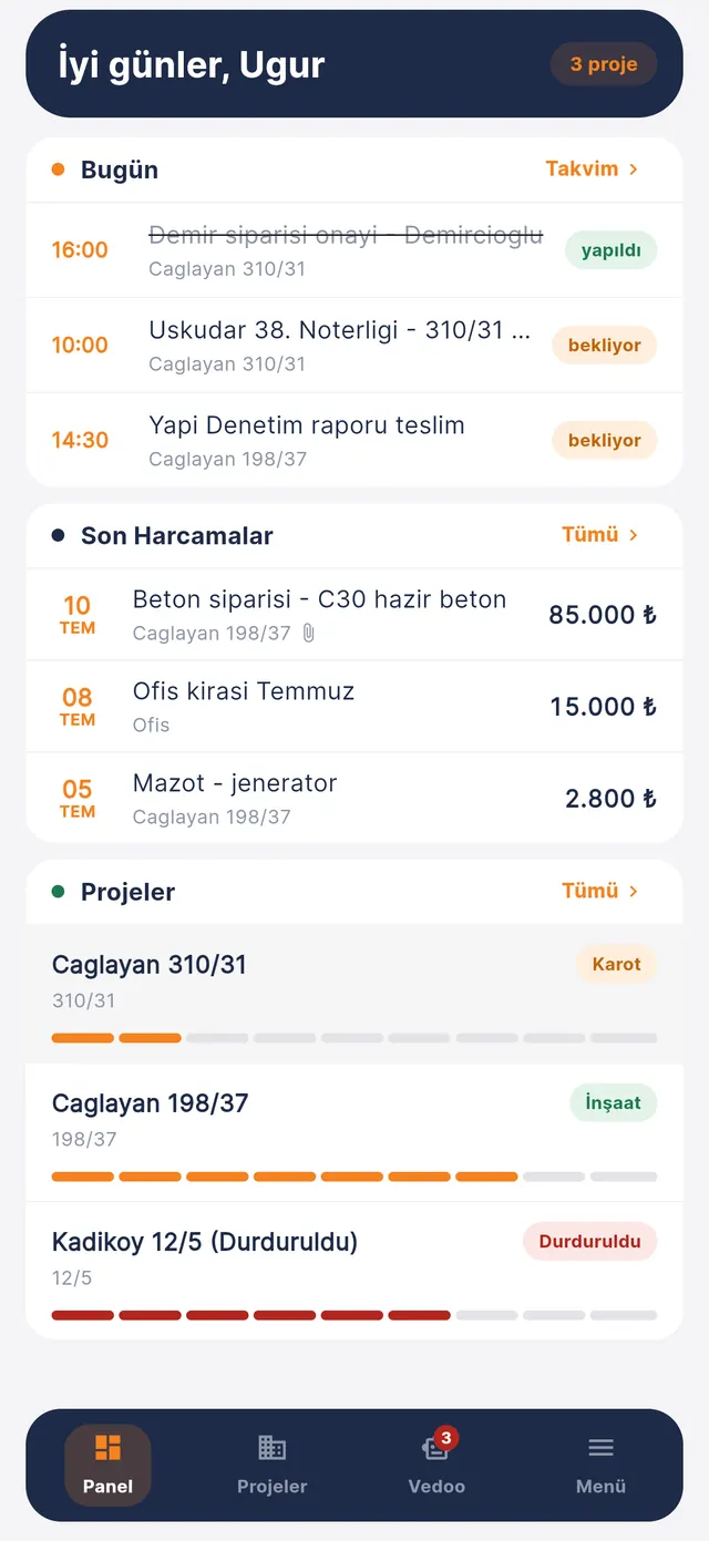 KentFy ana paneli: bugünün takvimi, son harcamalar ve projelerin aşama durumu (demo veri)
